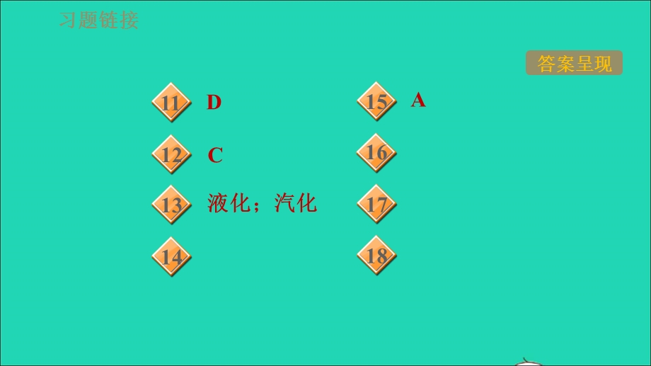 2021九年级物理全册 第十二章 温度与物态变化 12.3汽化与液化第2课时 液化习题课件（新版）沪科版.ppt_第3页