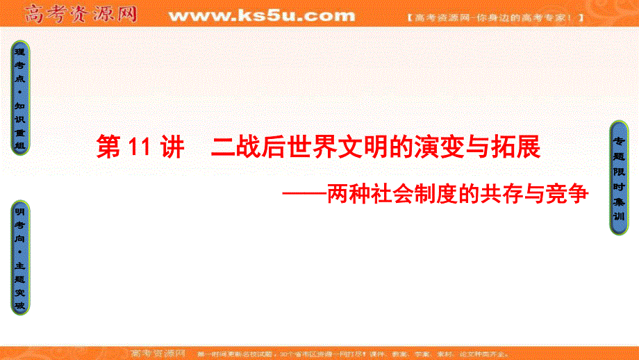 2017届高三历史（通用版）二轮复习课件：第1部分 现代篇 第11讲 二战后世界文明的演变与拓展.ppt_第1页