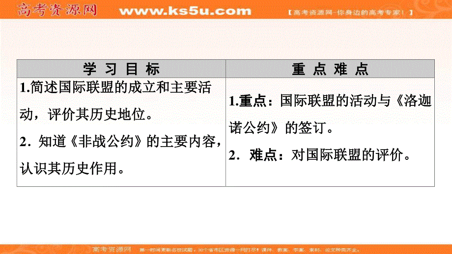 2020-2021学年人教版历史选修3课件：第2单元 第4课　维护和平的尝试 .ppt_第2页