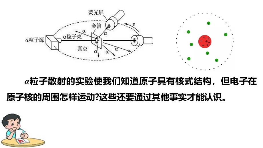 4-4氢原子光谱和波尔的原子模型 课件-2021-2022学年高二下学期物理人教版（2019）选择性必修第三册.pptx_第3页