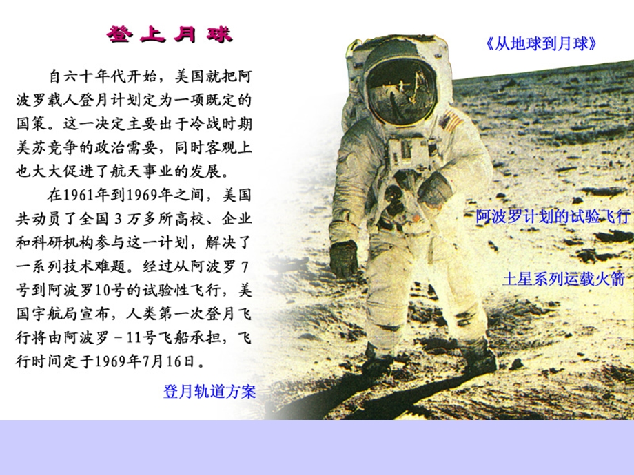 1.3 人类对宇宙的新探索.ppt_第3页