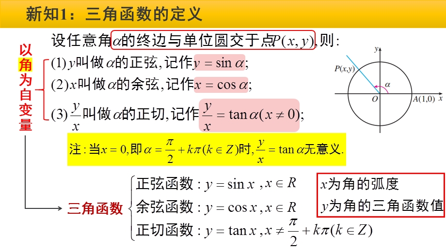 5-2 三角函数的概念（含2课时）-2022-2023学年高一数学教材配套教学精品课件（人教A版2019必修第一册）.pptx_第3页