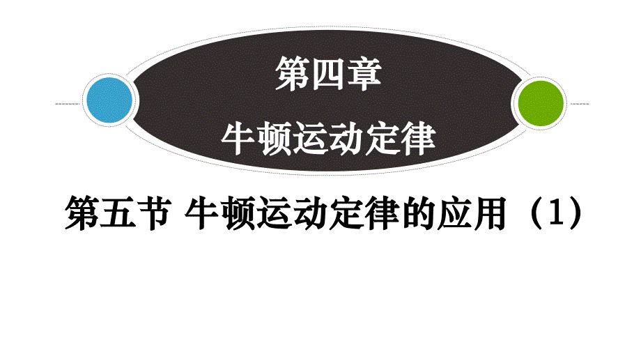 4-5牛顿运动定律的应用（1）水平和斜面基础练习-课件-2021-2022学年高一上学期物理沪科版（2020）必修第一册.pptx_第1页