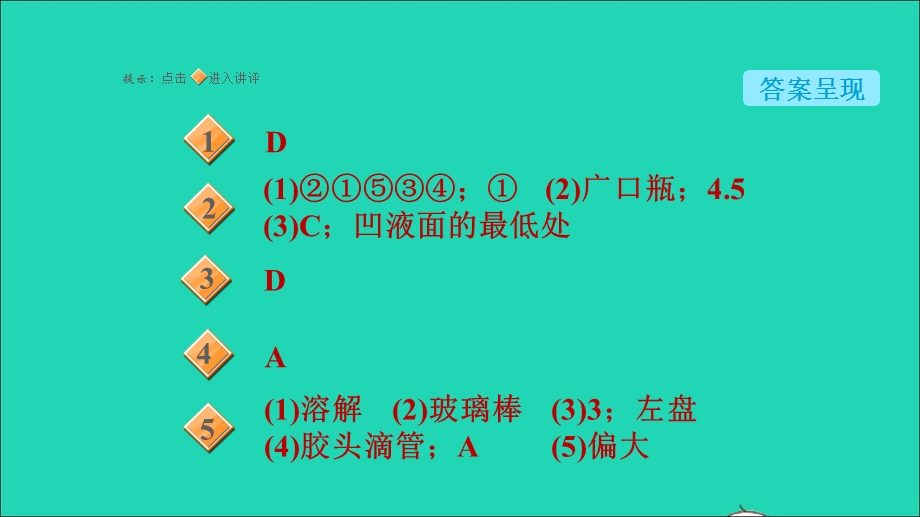 2022九年级化学全册 第一单元 溶液 到实验室去：配制一定溶质质量分数的溶液习题课件 鲁教版五四制.ppt_第2页