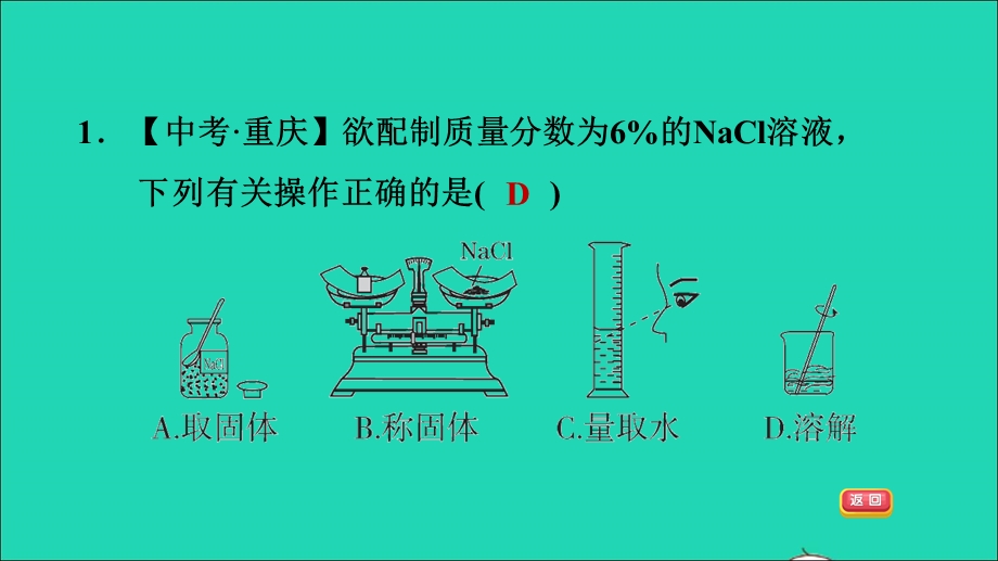 2022九年级化学全册 第一单元 溶液 到实验室去：配制一定溶质质量分数的溶液习题课件 鲁教版五四制.ppt_第3页