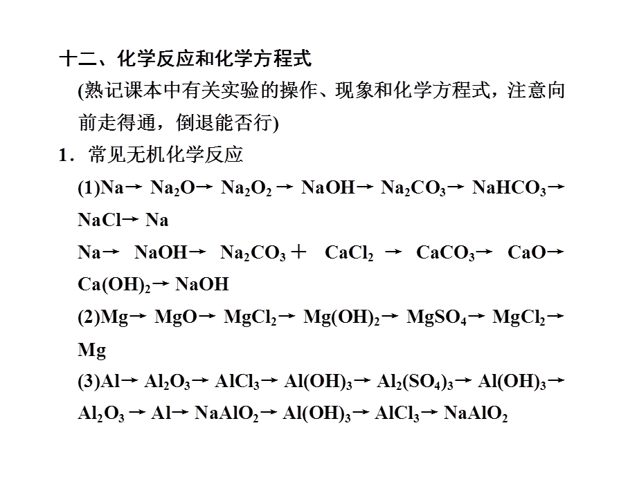 2012届高三化学二轮必备课件（江苏）：综合部分 专题十二 化学反应和化学方程式.ppt_第1页