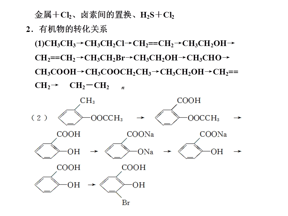 2012届高三化学二轮必备课件（江苏）：综合部分 专题十二 化学反应和化学方程式.ppt_第3页