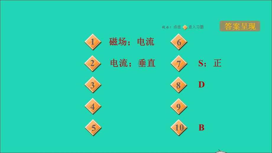 2021九年级物理全册 第十六章 电磁转换16.2电流的磁场第1课时 电流的磁场习题课件 （新版）苏科版.ppt_第2页