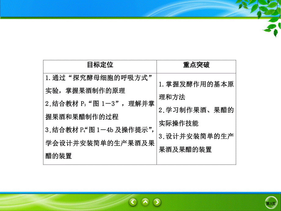 2019-2020学年人教版生物选修一同步导学课件：1-1　果酒和果醋的制作 .ppt_第3页