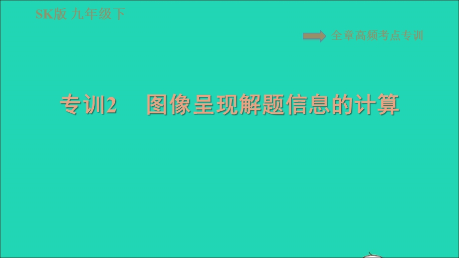 2021九年级物理全册 第十五章 电功与电热 高频考点专训 专训2 图像呈现解题信息的计算习题课件 （新版）苏科版.ppt_第1页