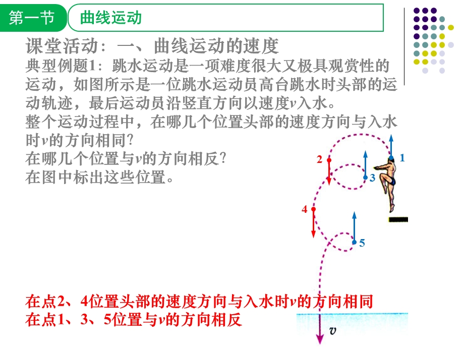 5-1曲线运动课件-2021-2022学年高一下学期物理沪科版（2020）必修第二册.pptx_第3页