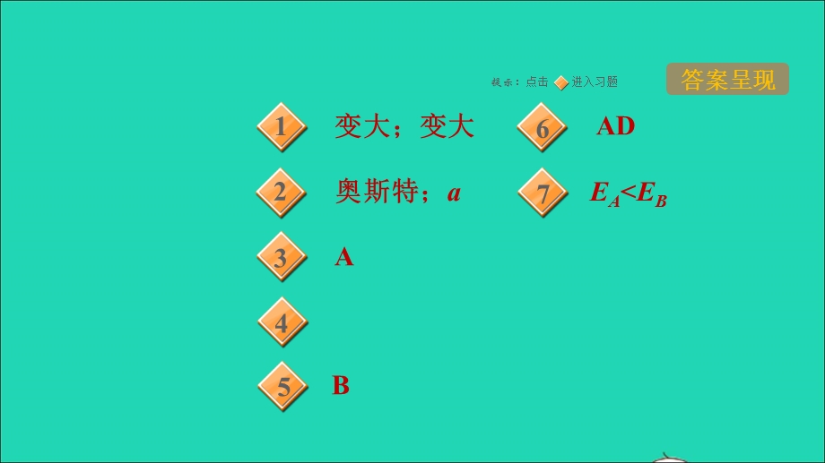 2021九年级物理全册 第十六章 电磁转换 高频考点专训 专训1 比较法解题习题课件 （新版）苏科版.ppt_第2页