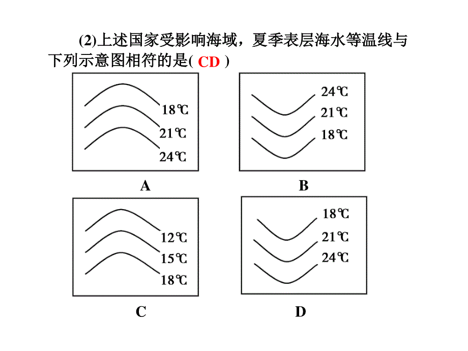 2017届高三地理一轮总复习（新课标）课件：第三单元（第九讲海洋水） .ppt_第3页