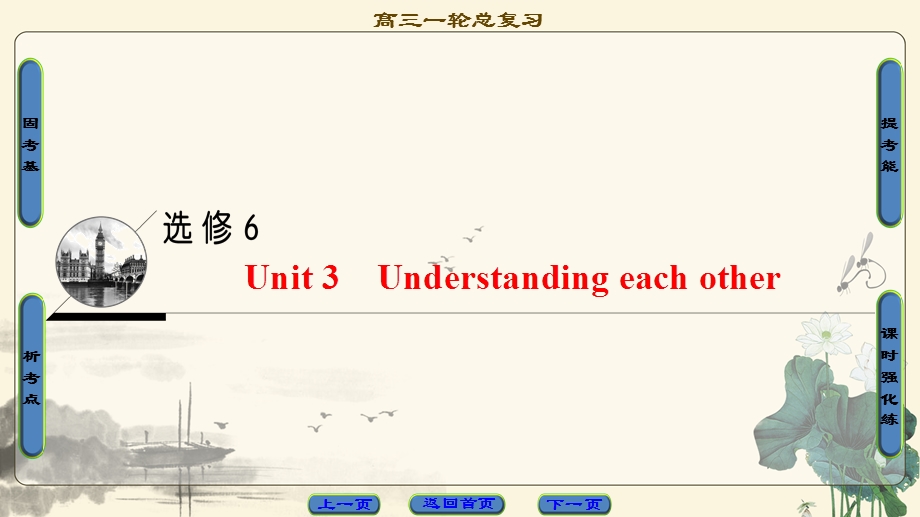 2018届高三英语译林版（江苏专用）一轮复习课件：第1部分 选修6 UNIT 3　UNDERSTANDING EACH OTHER .ppt_第1页