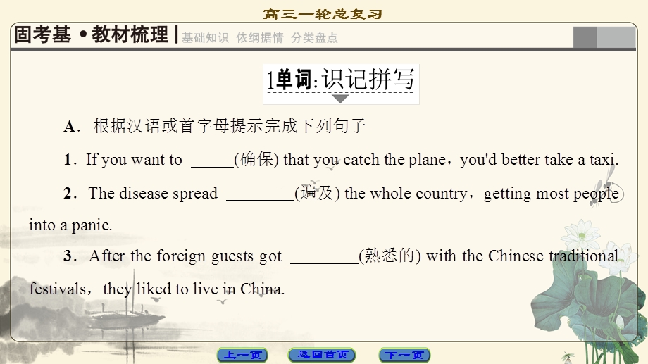 2018届高三英语译林版（江苏专用）一轮复习课件：第1部分 选修6 UNIT 3　UNDERSTANDING EACH OTHER .ppt_第2页