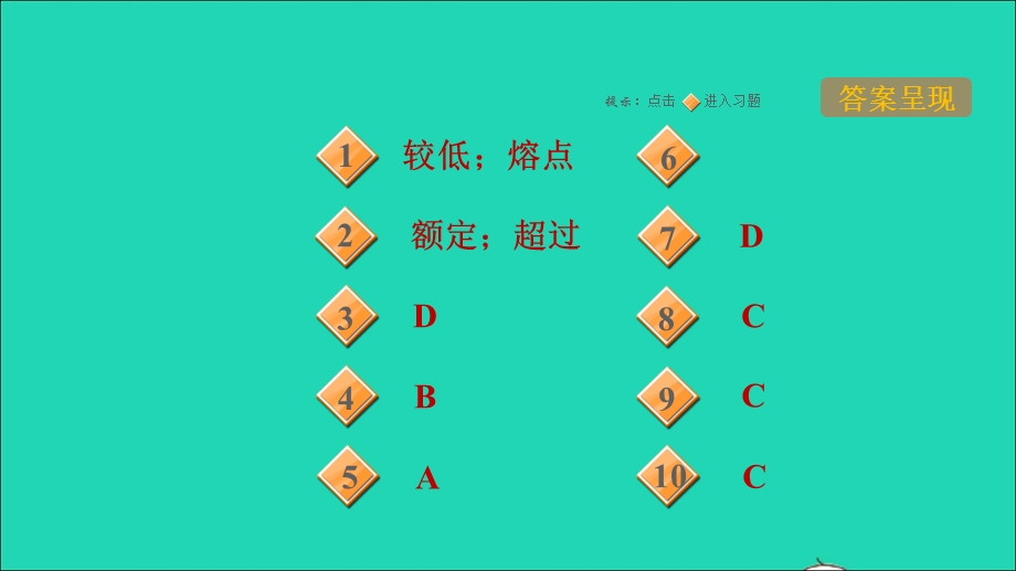 2021九年级物理全册 第十五章 电功与电热15.4家庭电路与安全用电第2课时 安全用电习题课件 （新版）苏科版.ppt_第2页