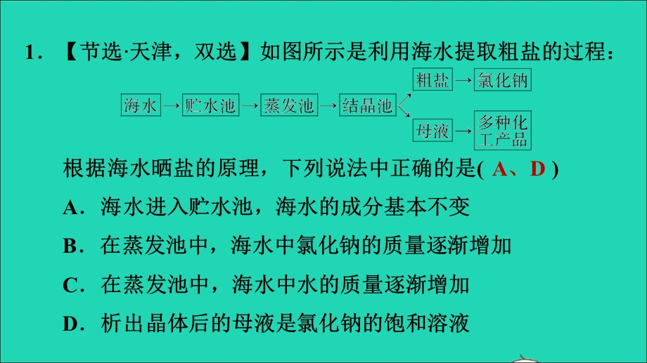 2022九年级化学全册 第三单元 海水中的化学 课题2 海水晒盐习题课件 鲁教版五四制.ppt_第3页