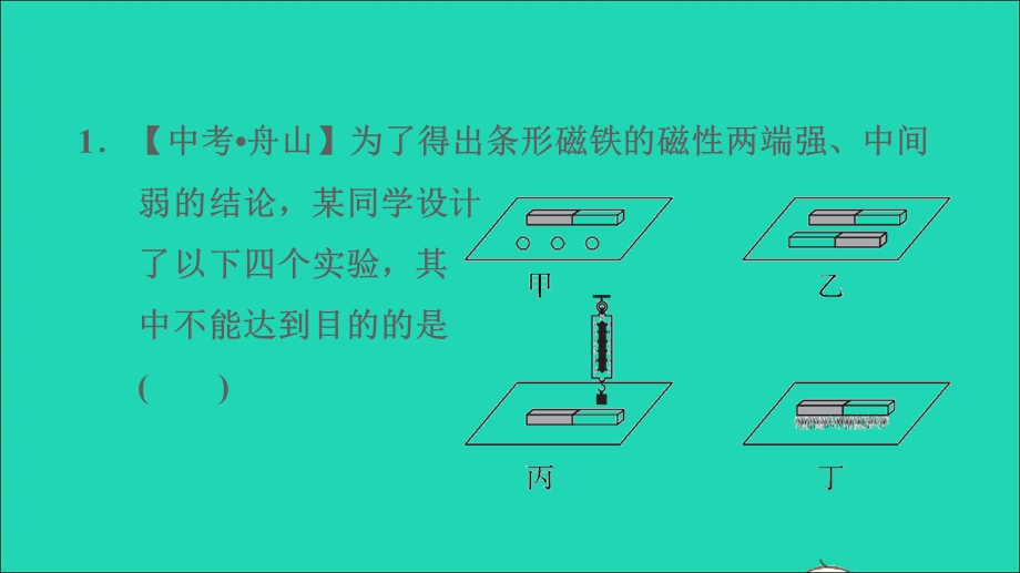 2021九年级物理全册 第十六章 电磁转换16.1阶段强化专题训练 专训1 研究磁体的特性习题课件 （新版）苏科版.ppt_第3页