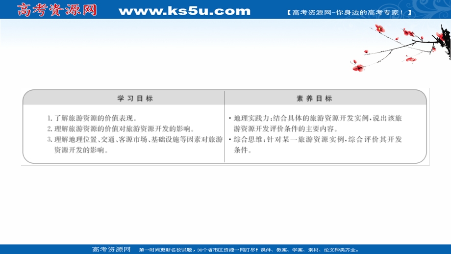 2020-2021学年人教版地理选修3课件：2-2 旅游资源开发条件的评价 .ppt_第2页