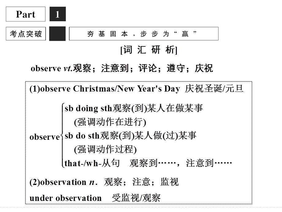 2016届《创新设计》高考英语大一轮总复习（全国译林版）配套精讲课件：模块三　UNIT 1　THE WORLD OF OUR SENSES-2 .ppt_第2页