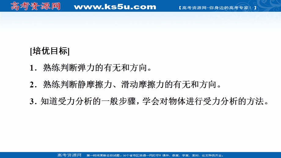 2021-2022学年新教材人教版物理必修第一册课件：第3章 素养培优课3　物体的受力分析 .ppt_第2页