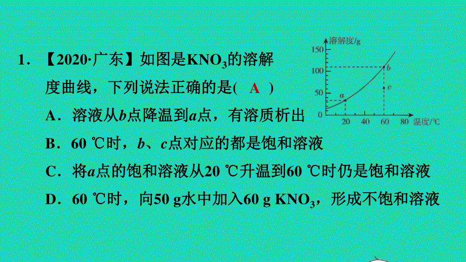 2022九年级化学全册 第一单元 溶液单元高频考点专训 专训2 溶解度曲线的应用习题课件 鲁教版五四制.ppt_第3页