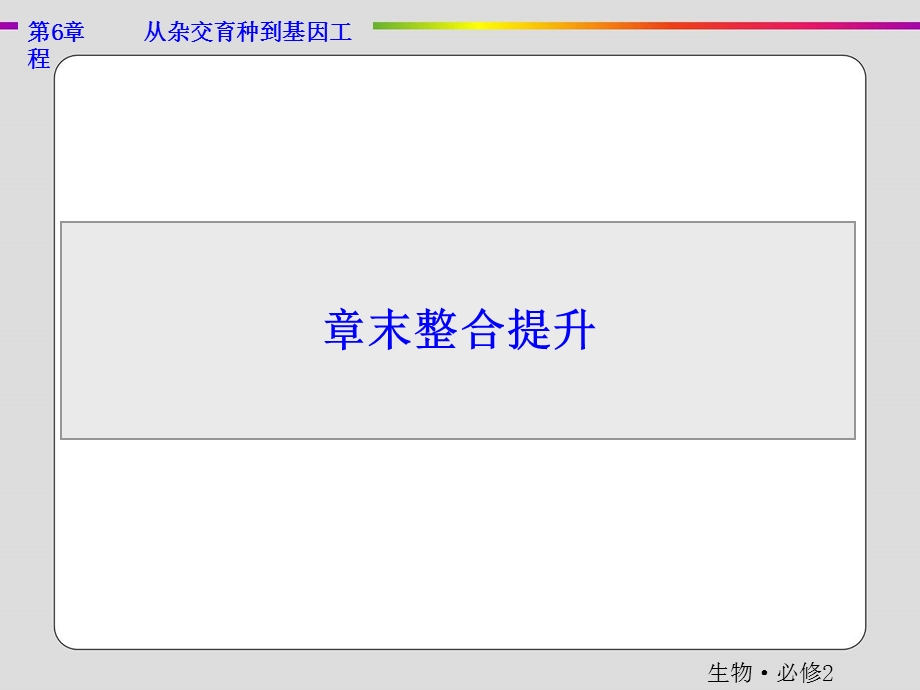 2019-2020学年人教版生物必修二抢分教程课件：第6章 从杂交育种到基因工程 章末整合提升 .ppt_第1页