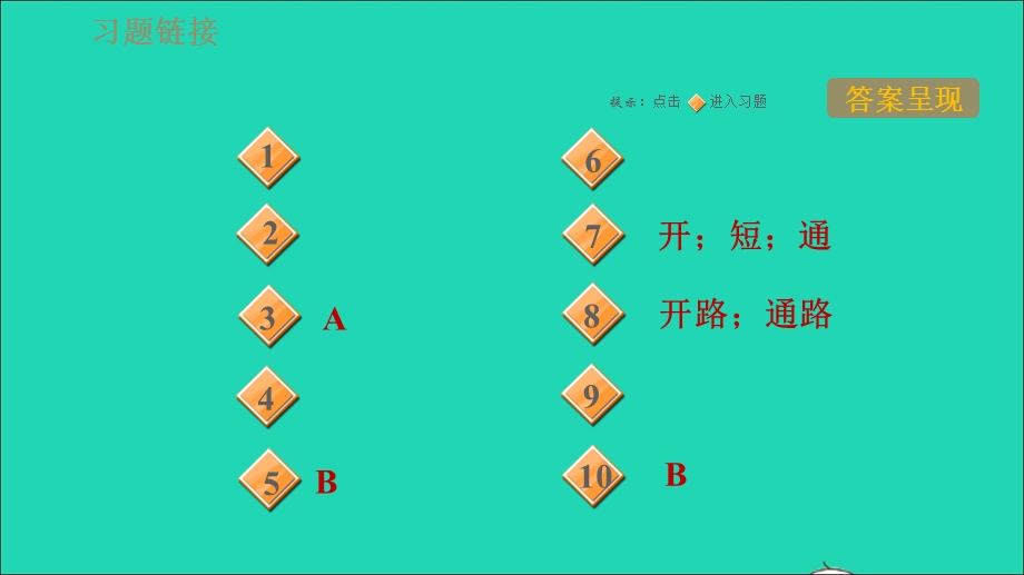 2021九年级物理全册 第十四章 了解电路 14.2 让电灯发光习题课件（新版）沪科版.ppt_第2页