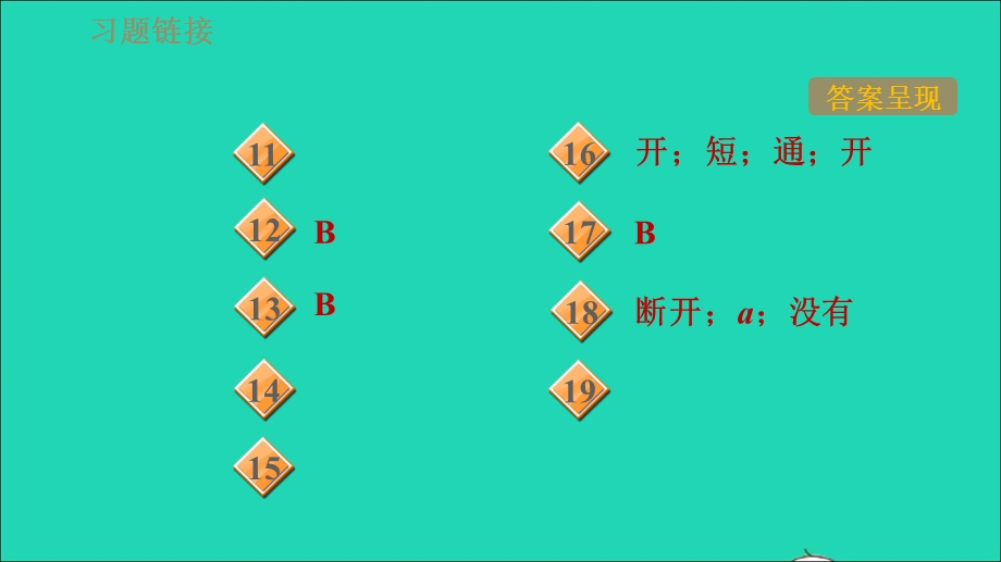 2021九年级物理全册 第十四章 了解电路 14.2 让电灯发光习题课件（新版）沪科版.ppt_第3页