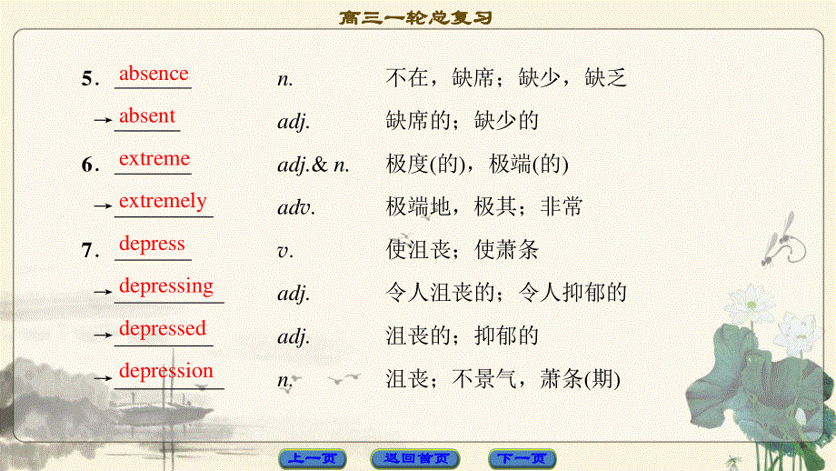 2018届高三英语外研版一轮复习课件 第1部分 选修8 MODULE 1　DEEP SOUTH .ppt_第3页