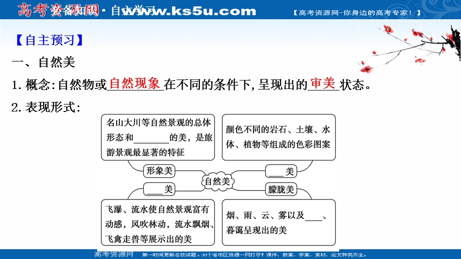 2020-2021学年人教版地理选修3课件：3-1 旅游景观的审美特征 .ppt_第3页