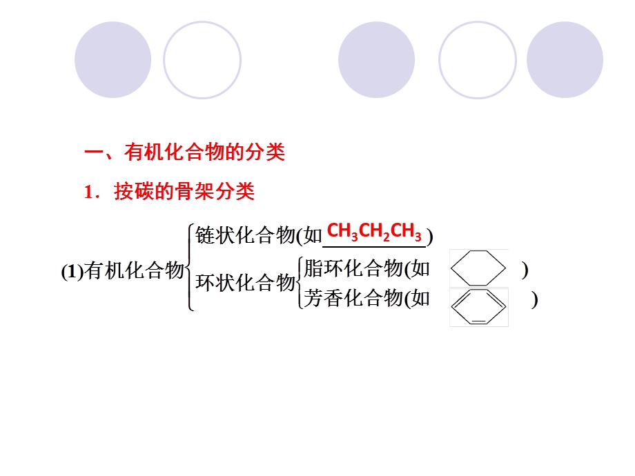 2012届高三化学复习课件（人教版）：10.ppt_第3页