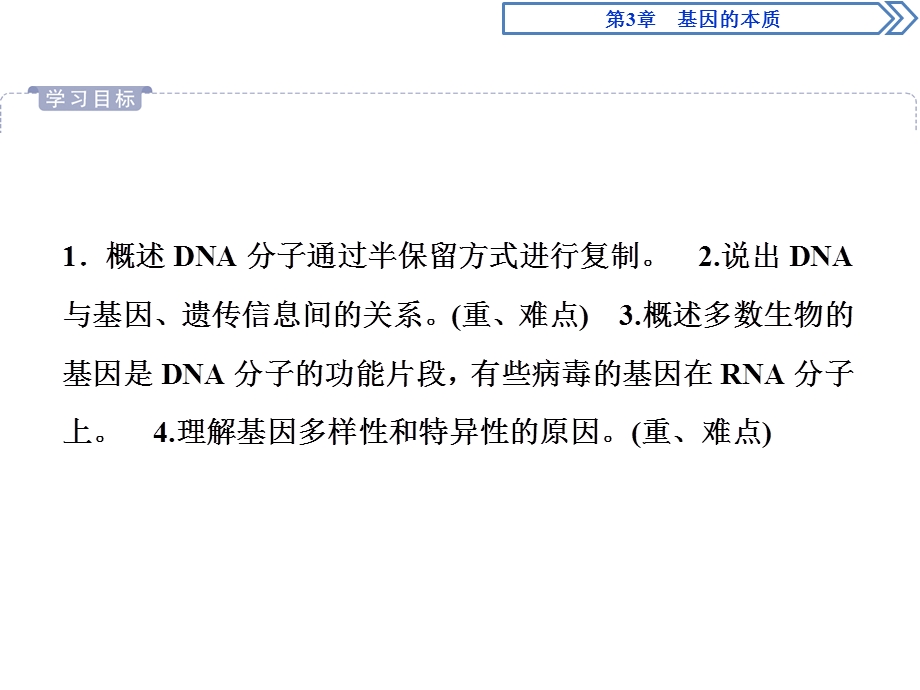 2019-2020学年人教版生物必修二江苏专用课件：第3章 第3节　DNA的复制 第4节　基因是有遗传效应的DNA片段 .ppt_第2页