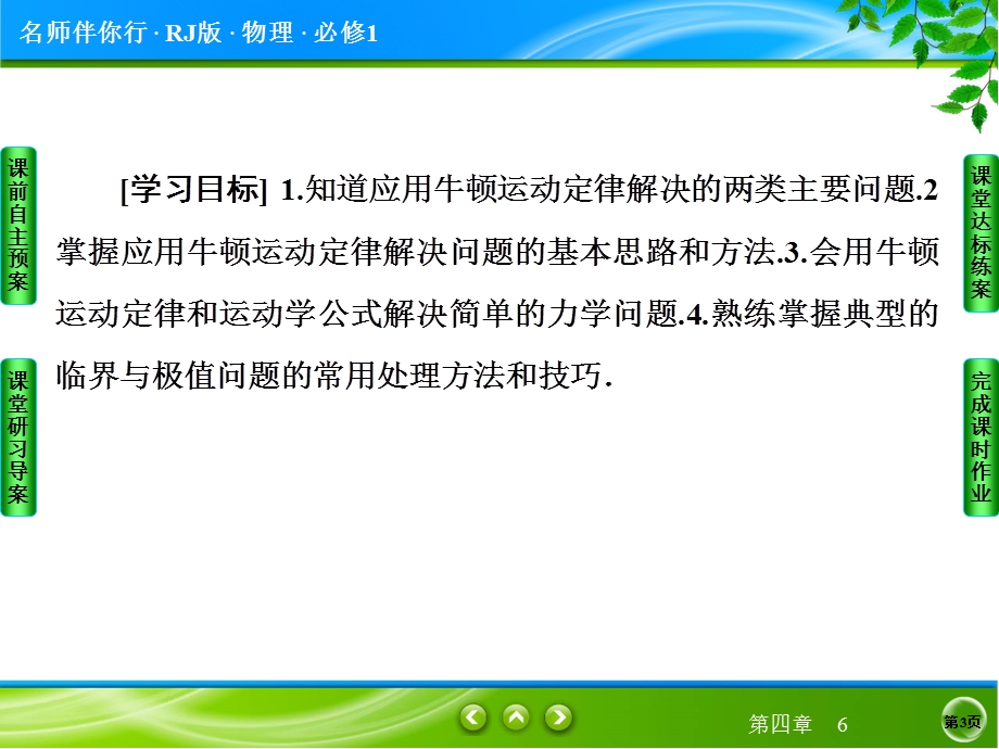 2015-2016学年物理人教版必修一课件 第四章 6 用牛顿运动定律解决问题（一）.ppt_第3页