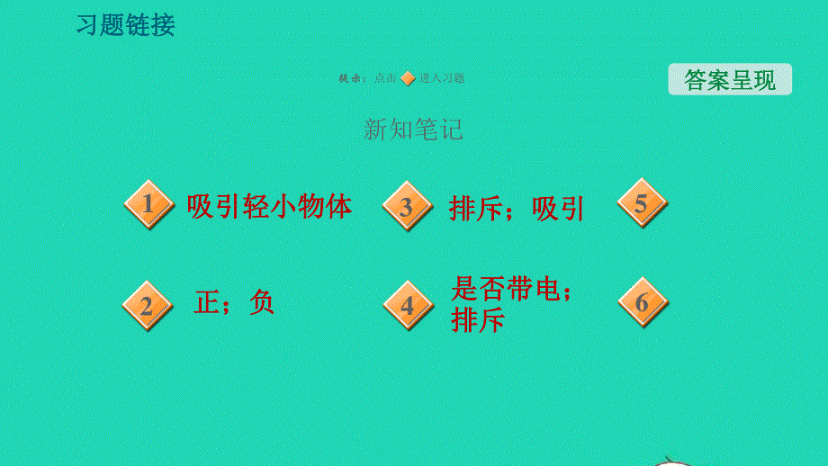 2021九年级物理全册 第十四章 了解电路 14.1电是什么习题课件（新版）沪科版.ppt_第2页