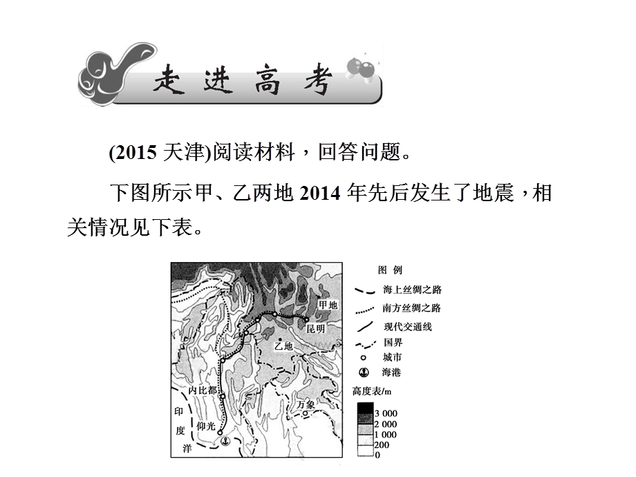 2017届高三地理一轮总复习（新课标）课件：第十七单元（第二讲主要自然灾害的类型与分布 ） .ppt_第2页