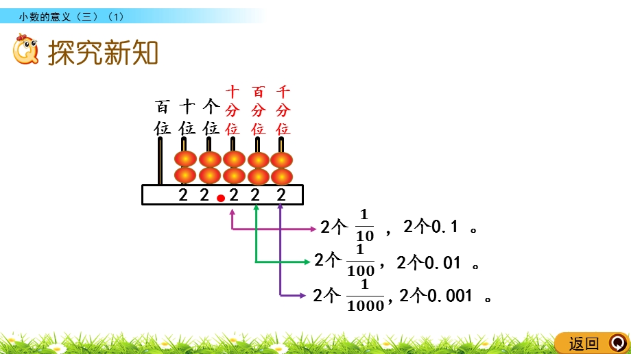 1.3 小数的意义（三）（1）精品课件（北师大版四下数学）.pptx_第3页