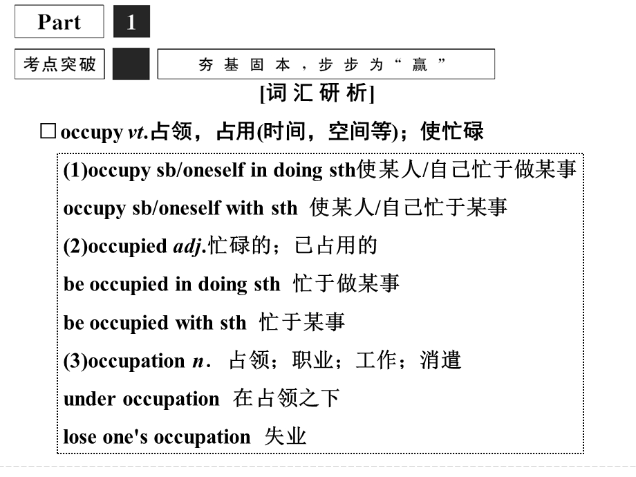 2016届《创新设计》高考英语大一轮总复习（全国译林版）配套精讲课件：模块三　UNIT 2　LANGUAGE-2 .ppt_第2页