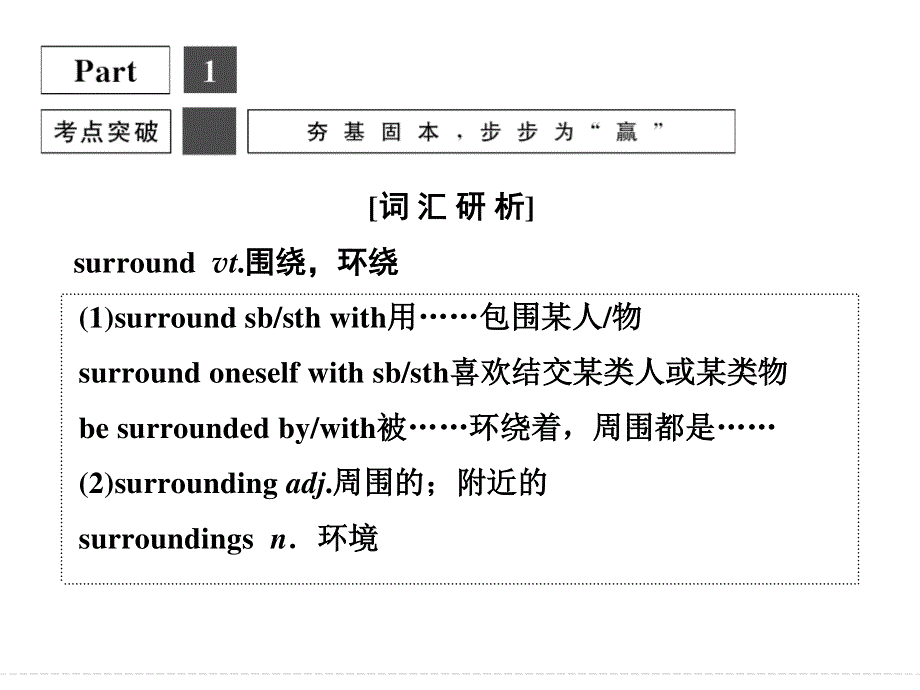 2016届《创新设计》高考英语大一轮总复习（全国译林版）配套精讲课件：模块六　UNIT 2　WHAT IS HAPPINESS TO YOU-2 .ppt_第2页