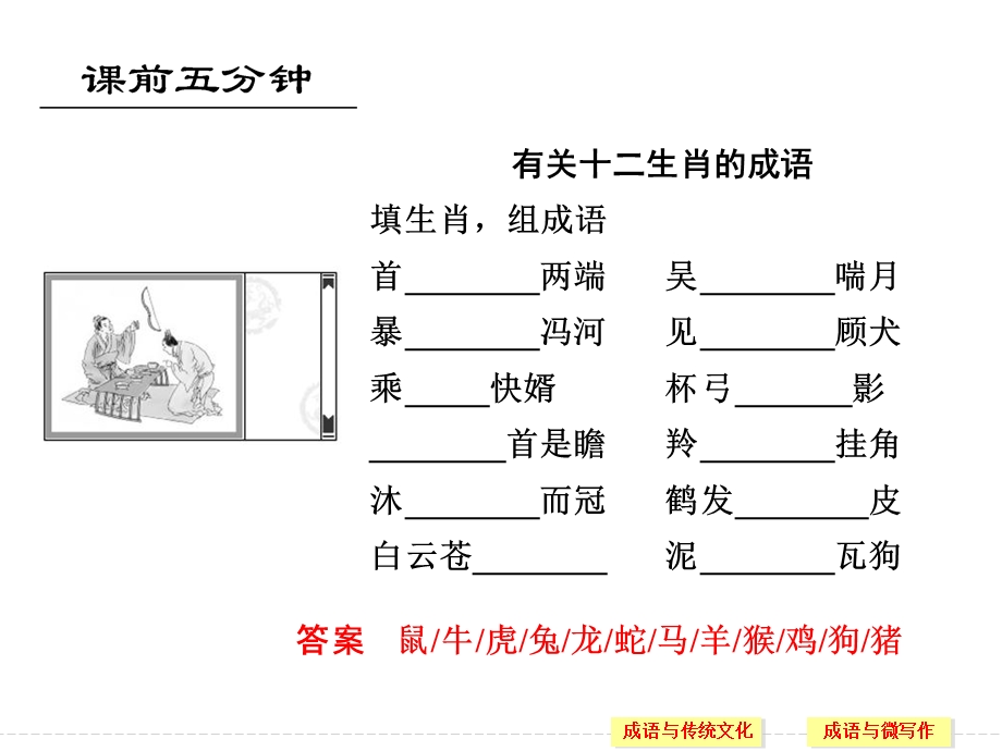 2016届《创新设计》高考语文大一轮复习课件（河北专用）第1部分 第1单元 正确使用词语 第3课时.ppt_第2页