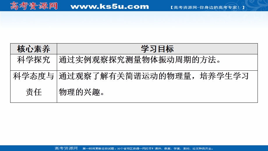 2021-2022学年新教材人教版物理选择性必修第一册课件：第2章 2．简谐运动的描述 .ppt_第3页