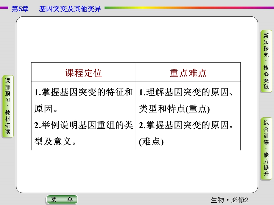 2019-2020学年人教版生物必修二抢分教程课件：第5章 第1节　基因突变和基因重组 .ppt_第3页