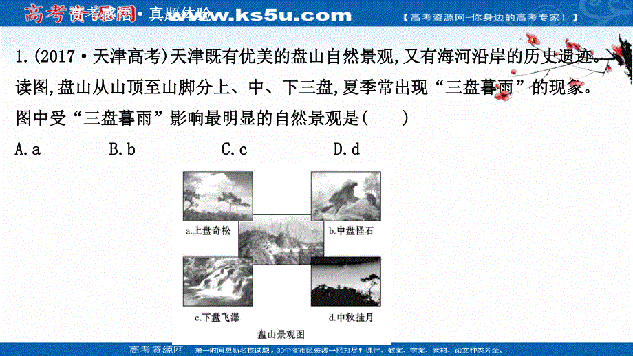 2020-2021学年人教版地理选修3课件：专题二 旅游资源及其欣赏 .ppt_第2页