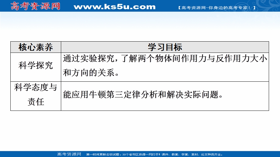 2021-2022学年新教材人教版物理必修第一册课件：第3章 3．牛顿第三定律 .ppt_第3页