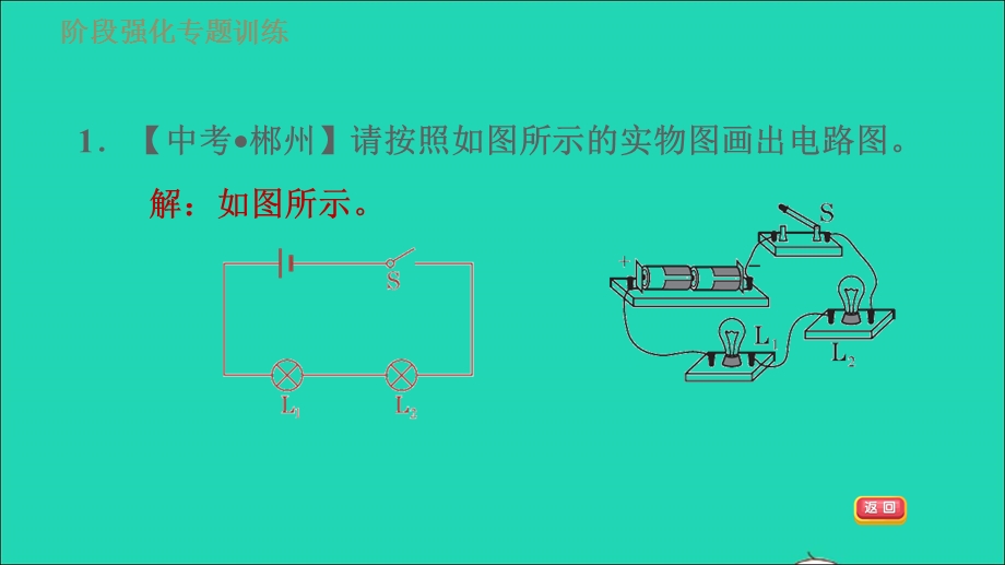 2021九年级物理全册 第十四章 了解电路 阶段强化专题训练（三）专训1 认识电路习题课件（新版）沪科版.ppt_第3页