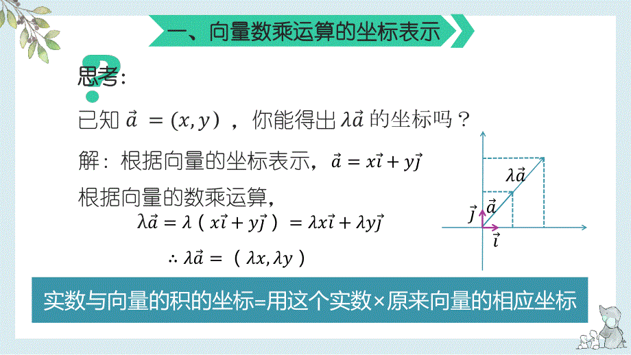 6-3-3平面向量数乘运算的坐标表示课件-2021-2022学年高一下学期数学人教A版（2019）必修第二册.pptx_第3页