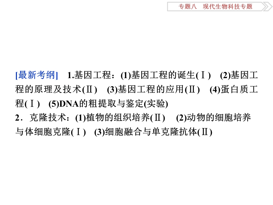 2016届《卓越学案》高考生物二轮课件：命题源8.17基因工程与细胞工程 .ppt_第3页