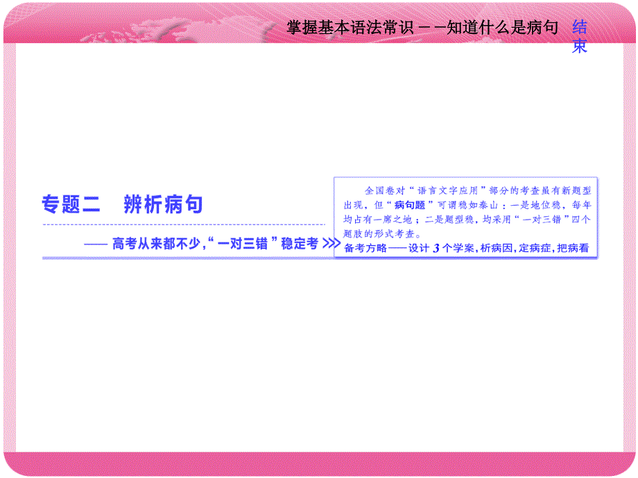 2018届高三语文高考总复习课件：专题二 辨析病句 学案（一）　掌握基本语法常识——知道什么是病句 .ppt_第1页