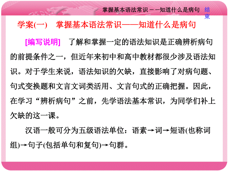 2018届高三语文高考总复习课件：专题二 辨析病句 学案（一）　掌握基本语法常识——知道什么是病句 .ppt_第2页