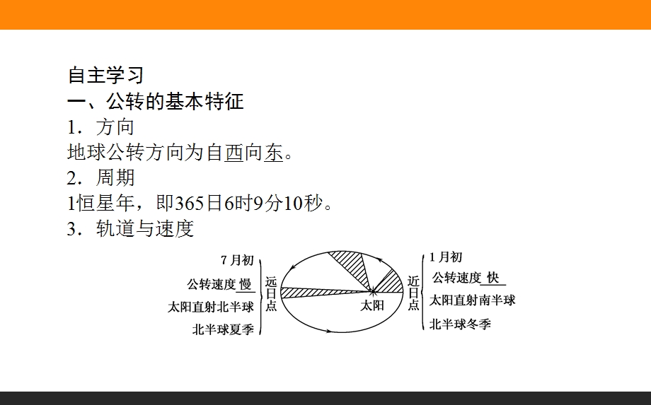 2017届高三地理人教版一轮复习课件：1-4 地球的公转及其地理意义 .ppt_第3页